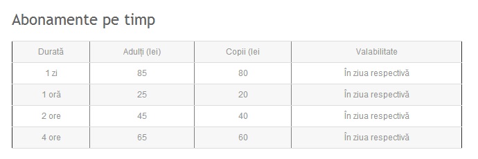 Serbările zăpezii, Abonamente pe timp